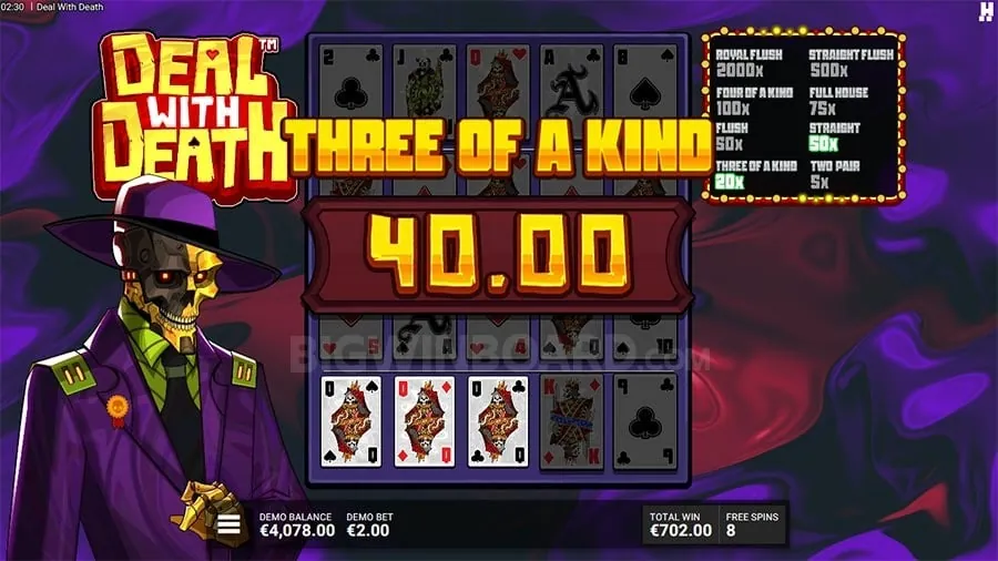 Online gaming trends
